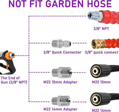 PWACCS Short Pressure Washer Gun with Swivel, 5000 PSI, Black | Power Washer Short Gun, 3/8" Quick Connector, M22 14mm/15mm Fitting, 5 Nozzle Tips with Holder