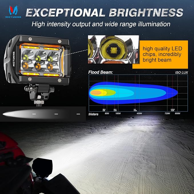 MICTUNING K1 4 Inch 36W Amber White LED Light Pods 6 Modes Dual Color Flood Off Road Light Cube Spot Strobe Lights Driving Offroad Ditch Lights for Truck Jeep, Pair