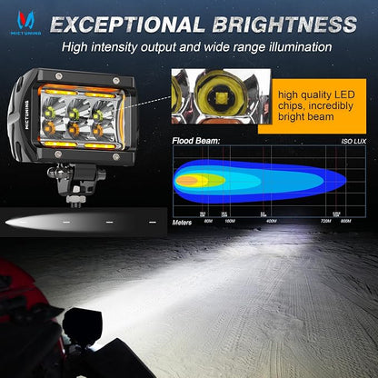 MICTUNING K1 4 Inch 36W Amber White LED Light Pods 6 Modes Dual Color Flood Off Road Light Cube Spot Strobe Lights Driving Offroad Ditch Lights for Truck Jeep, Pair
