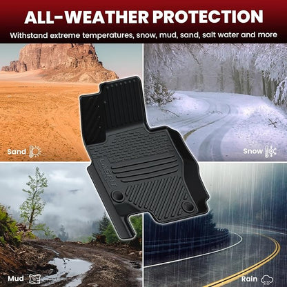 LASFIT Floor Mats Fit for Mercedes Benz GLS 450/580/63 AMG 2020-2026 (Only Fit 6 Seats with Center Console), All Weather TPE Floor Liners for Mercedes GLS 2020-2026, 1st & 2nd & 3rd Row Set