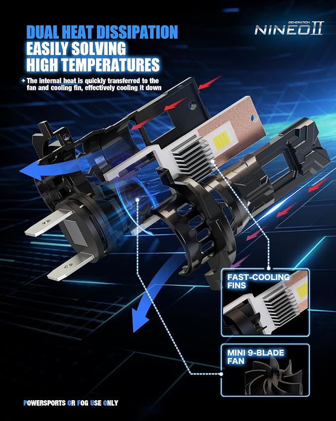 NINEO 2026 Upgrade H 7 Fog Bulbs, 600% Brighter 6500K White, Fan-Cooled, No Adapter Required, Non-Polarity, Plug & Play, Off Road or Fog Lights, 2 Pack