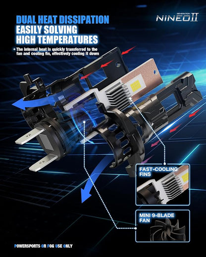 NINEO 2026 Upgrade H 7 Fog Bulbs, 600% Brighter 6500K White, Fan-Cooled, No Adapter Required, Non-Polarity, Plug & Play, Off Road or Fog Lights, 2 Pack
