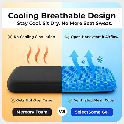 SelectSoma Double-Thick Gel Seat Cushion for Long Sitting Pressure Relief for Back, Sciatica, Coccyx, Tailbone Pain - Cushion for Airplane Travel, Office Chair, Wheelchair, Car & Truck - Egg Seat Pad