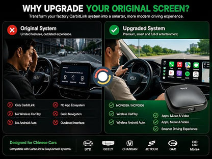 NCP0039 HansPilot CarKit CarBitLink x Baic Jetour Geely Chery Jac Gac Dongfeng Forthing Aeolus Kaiyi Hongqi Changan, Wired Carbitlink Phonelink Easy Connect to Wireless CarPlay Android Auto Adapter
