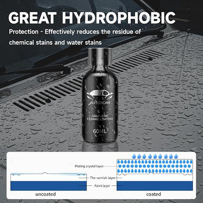 Graphene Ceramic Coating(60ML), 10H Ceramic Coating for Cars, High Gloss Anti-Scratch Nano Coat Kit Hydrophbic Mirror Paint Protection 3 Years Prorection