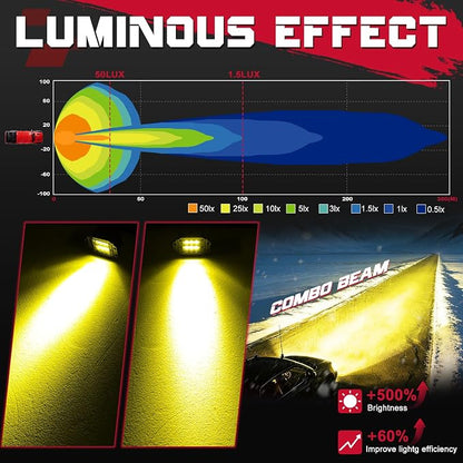 Flush Mount LED Pods Amber, OFFROADTOWN 5'' 12,000LM CREE LED Driving Lights Yellow Fog Light Backup Reverse Chase Lights Off Road Flush Bumper Light Bar for Truck Pickup UTV ATV Boat 4x4 Car - Combo