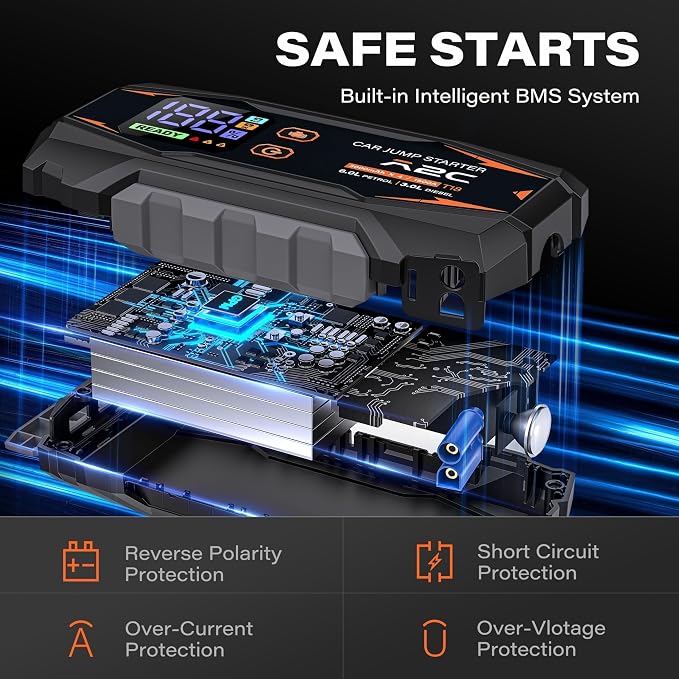 A2C Portable Jump Starter, 12V Auto Battery Booster, Power Bank, LED Light | Fits 6.0L Gas/3.0L Diesel. Features QC3.0 fast charging, smart safety clamps (short/reverse protection), & 3 lighting modes.