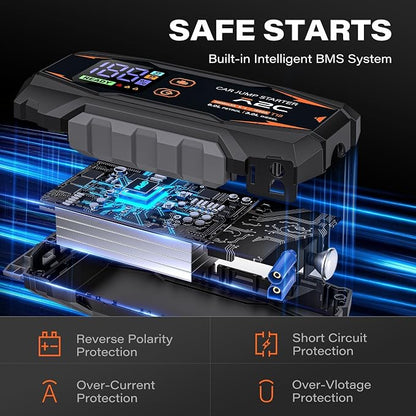 A2C Portable Jump Starter, 12V Auto Battery Booster, Power Bank, LED Light | Fits 6.0L Gas/3.0L Diesel. Features QC3.0 fast charging, smart safety clamps (short/reverse protection), & 3 lighting modes.