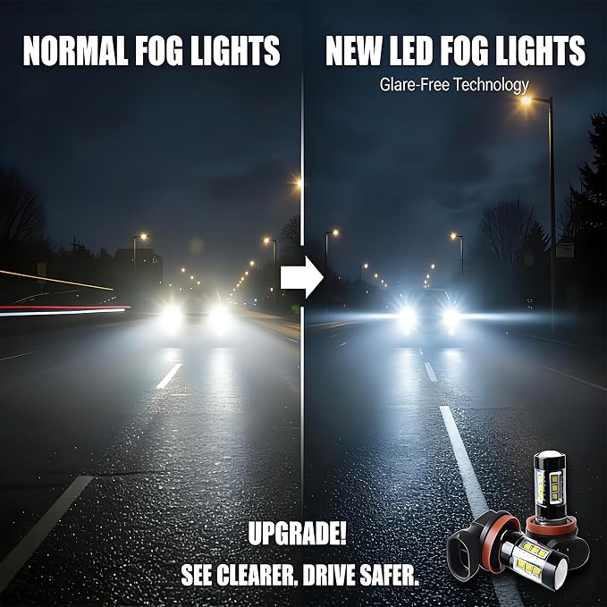 H11/H8 Fog Light Bulbs for Honda Accord (2008–2012), 6000K Cool White High-Performance Fog Lamps, Enhanced Visibility in Night & Bad Weather, Plug & Play, Pack of 2