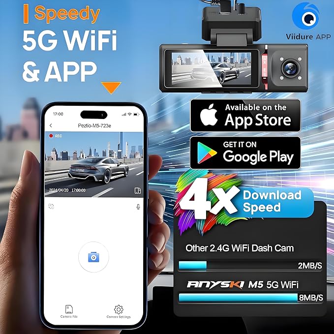 3 Channel 4K WiFi Dash Cam, 4K+1080P+1080P Front Inside and Rear, Triple Dash Camera with 32GB Card, APP Control, G-Sensor, 24 Hours Parking Mode, Loop Recording, Night Vision