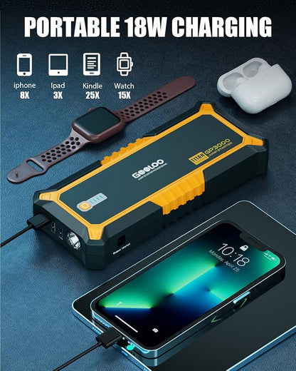 GOOLOO GP3000 3000A Jump Starter,12V Car Battery Jump Starter for up to 9.0L Gas Engines & 7.0L Diesel, Supersafe Lithium Jump Box Battery Booster Pack, Auto Battery Starter with USB Quick Charge