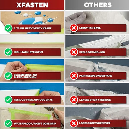 XFasten Pre Taped Masking Paper for Painting 12 Inches x 50 Feet Single Roll Thick Painters Paper with Tape for Cars, Walls, Auto Body — Thick Kraft, Clean Removal Painters Drape with Tape