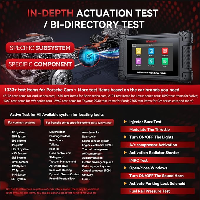 iCarsoft POR V4.0 Bidirectional Diagnostic Tool for Porsche + 2 Extra Car Brands, OBD2 Scanner with 1333 Test Items/ 29 Services (177 Subservices)/ 66 Extra Services/Battery Registration-Free Update