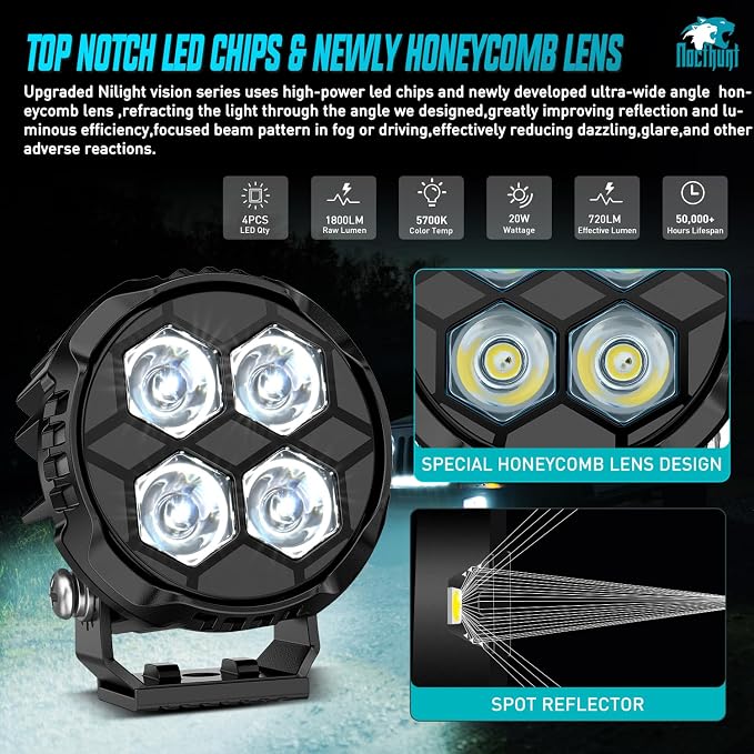 Nilight LED Pod Light 2 PCS 3.1 Inch 20W 4 LED Round Hyper Spot Beam Offroad Driving Lights w/18AWG Rocker Switch Wiring Harness Kit for Truck Motorbike Boat ATV UTV