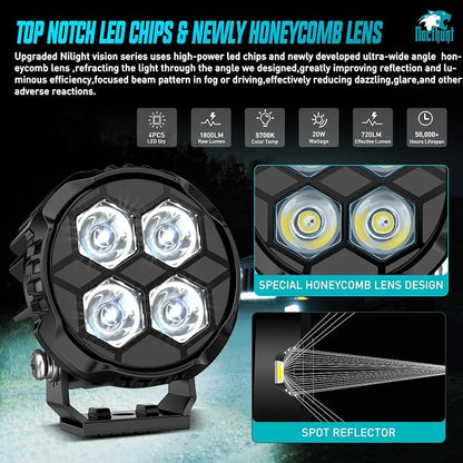 Nilight LED Pod Light 2 PCS 3.1 Inch 20W 4 LED Round Hyper Spot Beam Offroad Driving Lights w/18AWG Rocker Switch Wiring Harness Kit for Truck Motorbike Boat ATV UTV