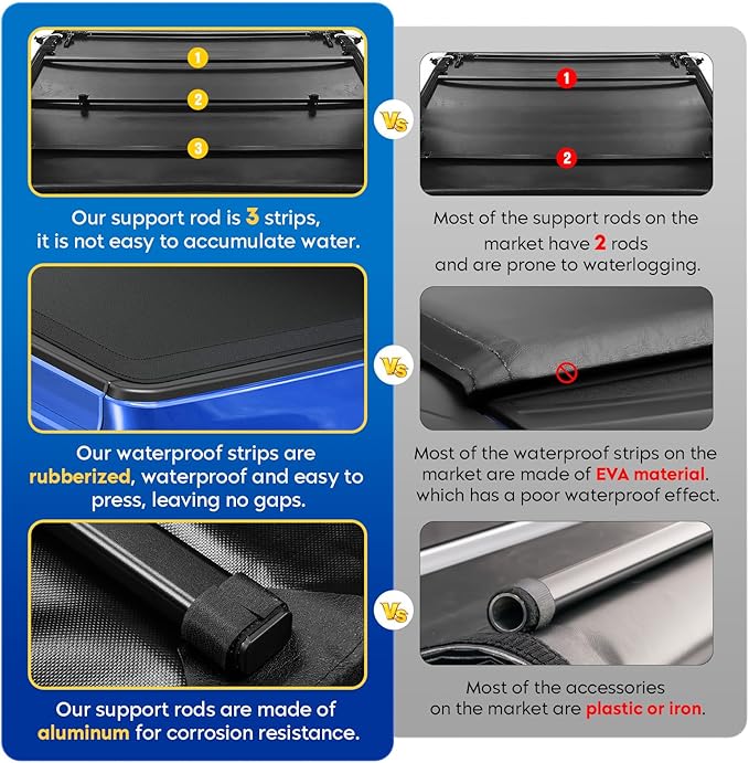 Soft Roll-up 6.4' Truck Bed Tonneau Cover for Dodge Ram 1500 2002-2018, Ram 2500 3500 2003-2024, Ram 1500 Classic 19-23 (Not for New), Fleetside 6.4 ft 76.8 in Bed