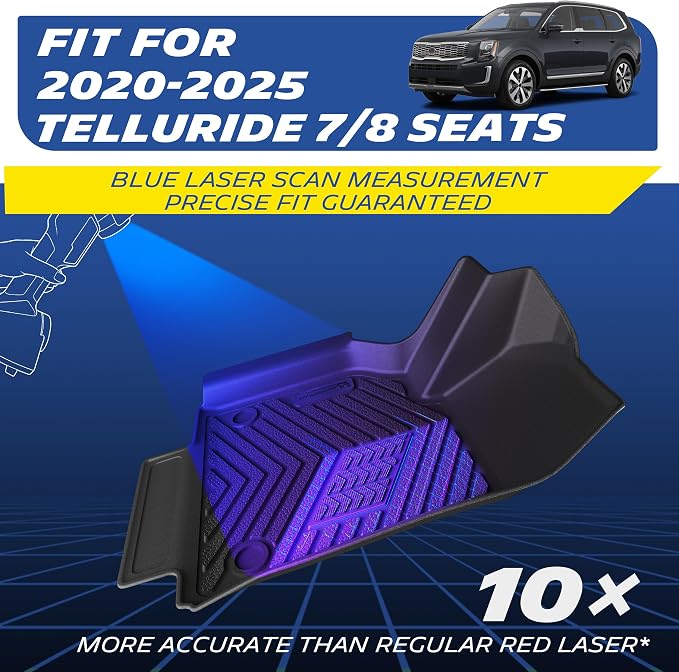 Michelin Vehicle Mats, All-Weather TPE Custom Fit Liner for 2020-2025 Kia Telluride 7/8-Seat, Premier