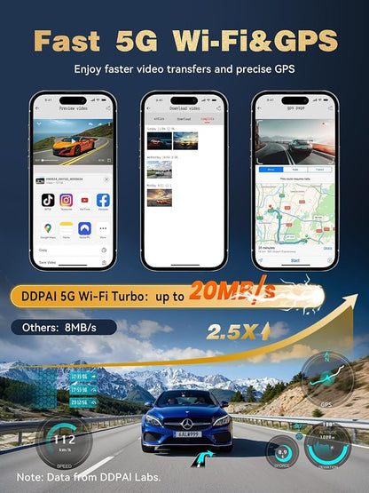 DDPAI 3 Channel 4K HDR Dash Cam, STARVIS 2 IMX678, Dashcam for Cars with 128G eMMC, Front Inside and Rear Triple Car Camera with GPS, 3" IPS,ADAS,24H Parking Mode,Support 512GB,Z90 Pro 3CH