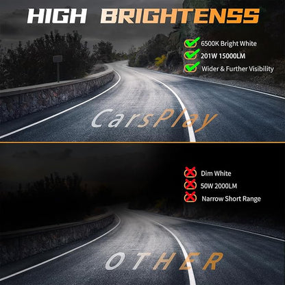 LED Off Road Driving Lights 7 Inch Round Tractor LED Lights Pods 201W 12V 24V 15000Lumen 6500K Bumper Fog Flood Spot Work Light Bar with Wiring Harness for SUV ATV UTV Truck 4Pack
