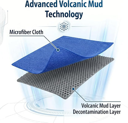 NADUSEP Clay Towel for Auto Detailing – Synthetic Clay Bar Towel 12” x 12” – Paint & Glass Decontamination Tool for Car Wash, Removes Contaminants for Cars, Trucks, SUVs