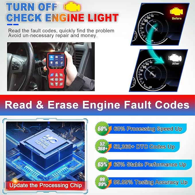 OBD2 Scanner Professional, Car Diagnostic Tool with Live Data & Battery Tester – Works for BMW, Audi, Mercedes, VW & All Cars 10 Modes, Check Engine Light Reader, Oil Reset, Smog Test