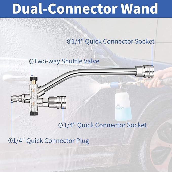 FENG PAI Foam Cannon for Pressure Washer with Dual Connector Accessory & 7 Sprayer Nozzles, Dual Lance Soap Cannon, Double Tip Soap Attachment for Foam Blaster, 1/4" Quick Connect, 3600 PSI (White)