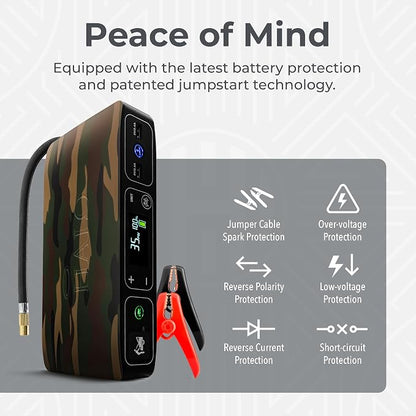 HALO Bolt Air 58830 Portable Car Battery Jump Starter | 100 PSI Air Compressor, 58.8Wh USB Power Bank, Emergency Floodlight & Charger, Jumps Cars SUVs & Trucks, Inflates Tires, TSA Approved — Camo
