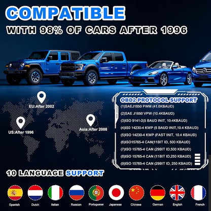 OBD2 Scanner Tool, Upgraded V519 Vehicle Code Reader for Check Engine Light Clear Fault Codes, Live Data Professional OBDII Scan Tool for 1996 OBD2 Protocol Vehicle, Blue