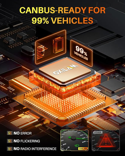 OXILAM Upgraded H1 Light Bulbs, 900% Brightness with 16 CSP Chips, Real 1:1 Halogen Size, 6500K White, Canbus Ready Fog Light Bulbs, Pack of 2