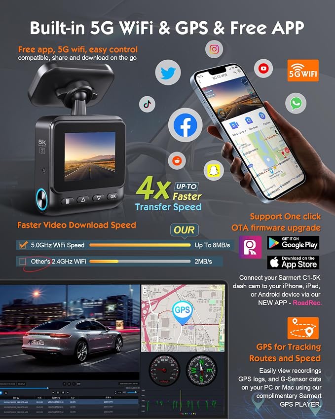 Sarmert C1 5K Dash Cam Front - Built-in GPS and 5G WiFi, Sony STARVIS Sensor, HDR Night Vision Car Camera, 5K/4K/2.5K UHD Dash Camera for Cars, Loop Recording, WDR, G-Sensor, 24H Parking Mode