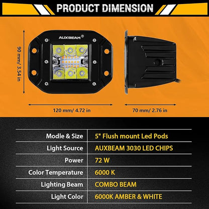 Auxbeam 5Inch LED Pod Lights, 72W Flush Mount Driving Strobe Bumper Fog Pods, 6 Modes White Amber Flashing Offroad Spot Flood Combo Light Bar with Memory Function (2 Packs)