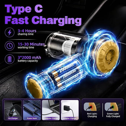Wansimoo Handheld Car Vacuum Cleaner,25000PA Strong Cyclonic Suction Mini Vacuum Portable Cordless with Digital Display and One Touch Dust Removal for Car, Home, Office, Kitchen (Gold)