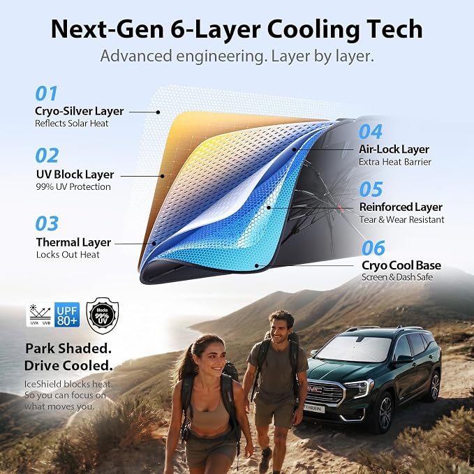 Car Windshield Sun Shade Umbrella [2026 Ice Shield] Custom Fit: GMC Terrain, Kia Seltos, Buick Envista & More Compact SUV/Sedan Car Accessories, Anti-Scratch Max Cool Interior Protector