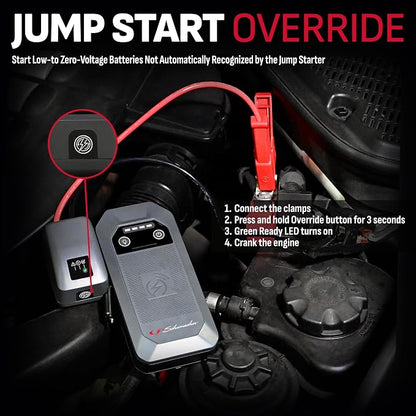 Schumacher Electric 12V Lithium Jump Starter & Power Pack - Portable 1500A Battery Jumper with 10W Wireless Charging, USBA/USBC Fast Charging & Multi-Mode LED Flashlight - 4-in-1 SL1674