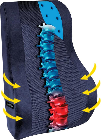 Ergonomic Lumbar Support Pillow for Office Chair and Car Seat - Memory Foam Back Support Lumbar Pillow, Premium Cushion Chair Support for Lower Back Pain Relief and Versatile Use - Black (Blue)