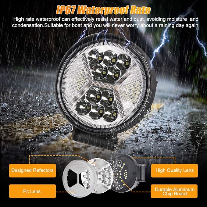 2PCS Round LED Pods Driving Lights Bar with Amber DRL Light - 117W 12000LM Flood Spot Combo Beam Working Light Pod Off Road for Trucks,SUV,Hunters,Jeep,Boat etc