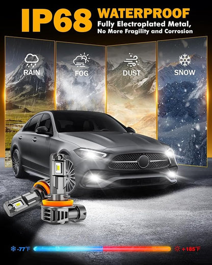 Auxbeam H11 H8 H9 Fog Lights 6500K White, 12000LM Super Bright 600% Brighter, Enhanced Visibility for Fog & Off-Road, Plug and Play, Pack of 2