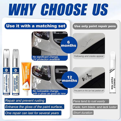 Reservoir Blue Metallic (8Q4) Touch Up Paint Compatible with Toyota, All in One Car Scratch Repair Kit with Primer Putty & Clear Coat, Complete Sanding Tools Set for Scratches Chips Nicks