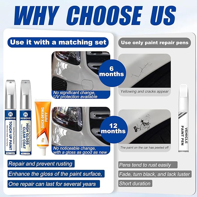 Crystal Black Pearl NH-731P Touch Up Paint Compatible with Honda, All in One Car Scratch Repair Kit with Primer Putty & Clear Coat, Complete Sanding Tools Set for Scratches Chips Nicks