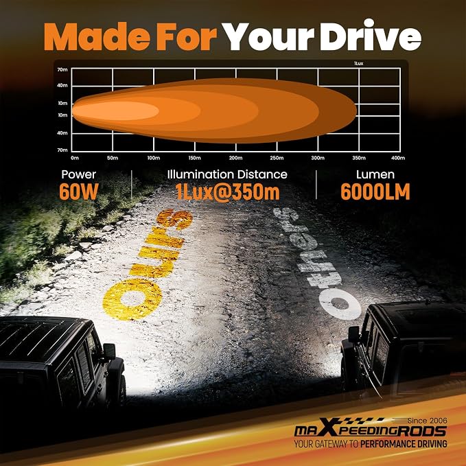 maXpeedingrods 2X 6.7 Inch LED Light Bar, Offroad Lights with Amber/White DRL 60W, 6000LM Spot Fog Lights With Wiring Harness, IP67 Waterproof Pod Lights for Jeep Truck Pickup SUV ATV UTV Motorcycle