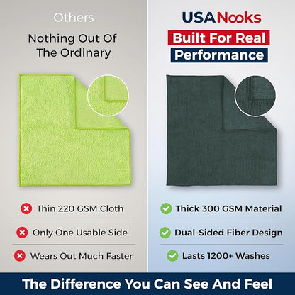 USANOOKS Premium 300GSM Microfiber Cleaning Cloth - 12.5"x12.5" High Performance - 1200 Washes, Ultra Absorbent Microfiber Towels for Cars Undercarriage, Rims & Engine Bay Cleaning - Microfiber Cloth
