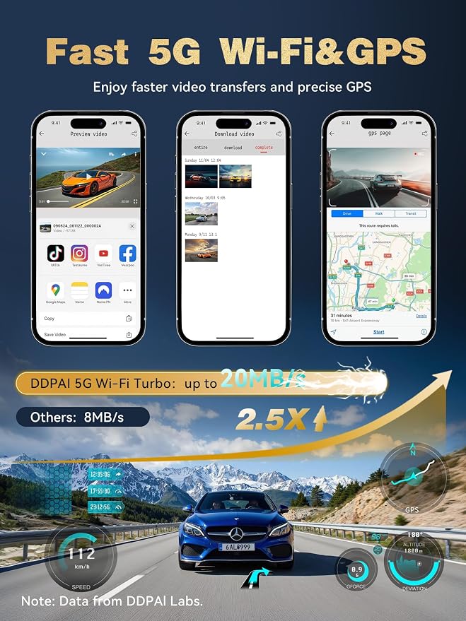 DDPAI 4K Dash Cam Front and Rear, STARVIS 2 IMX678, Built-in 64G eMMC Dual HDR Car Camera, WiFi Dash Camera for Cars with GPS,AI ISP Night Vision 2.0,3" IPS,ADAS,24H Parking Mode,Support 512GB,Z90 Pro