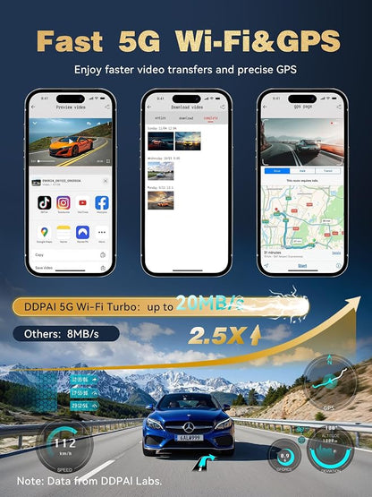 DDPAI 4K Dash Cam Front and Rear, STARVIS 2 IMX678, Built-in 64G eMMC Dual HDR Car Camera, WiFi Dash Camera for Cars with GPS,AI ISP Night Vision 2.0,3" IPS,ADAS,24H Parking Mode,Support 512GB,Z90 Pro
