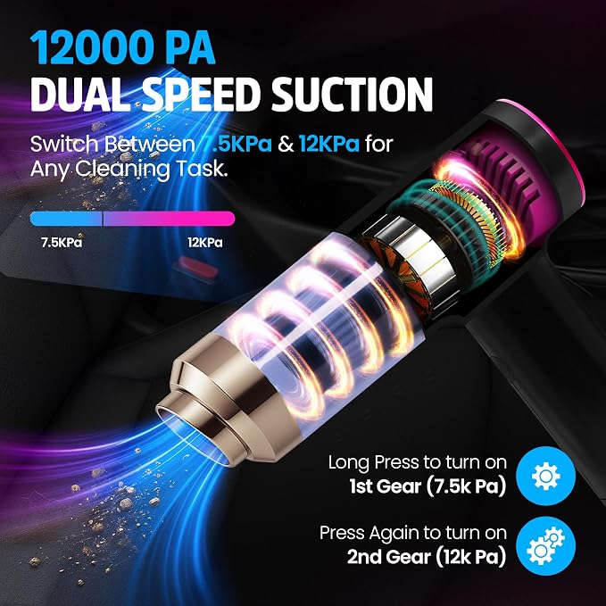 Portable Mini Vacuum Cleaner, Dual Power Suction 7.5K & 12K Pa with Blower, Inflator & Suction Power Best Cleaning Tool for Home, Office, Kitchen & Car