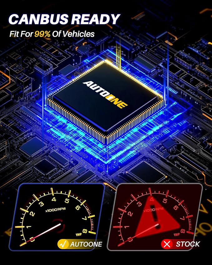 AUTOONE Upgraded 9005 HB3 Fog Bulbs, 700% Bright 24000 Lumens