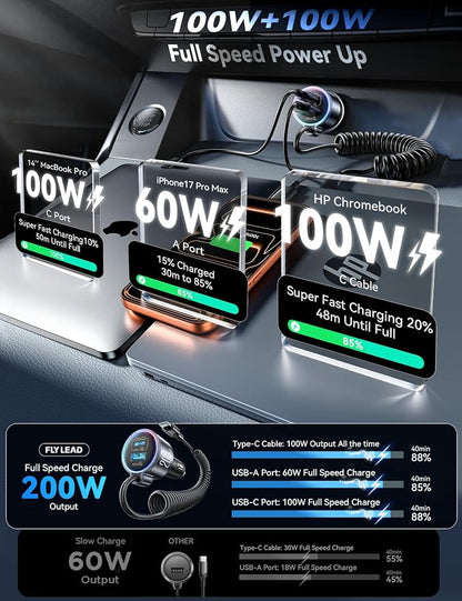 200W Car Charger USB C Fast Charge, PD100W Fast Car Charger Type C, PD3.0/QC4.0/PPS Cigarette Lighter Phone Adapter for iPhone 17 16 15 ProMax, MacBook Pro Air Laptop, Samsung S26/S25, Pixel, iPad Pro