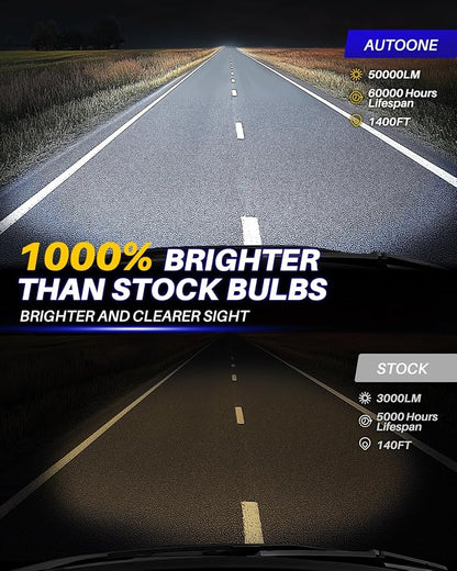 AUTOONE 2026 Upgraded 9012 HIR2 Fog Bulbs, 1000% Bright 50000 Lumens