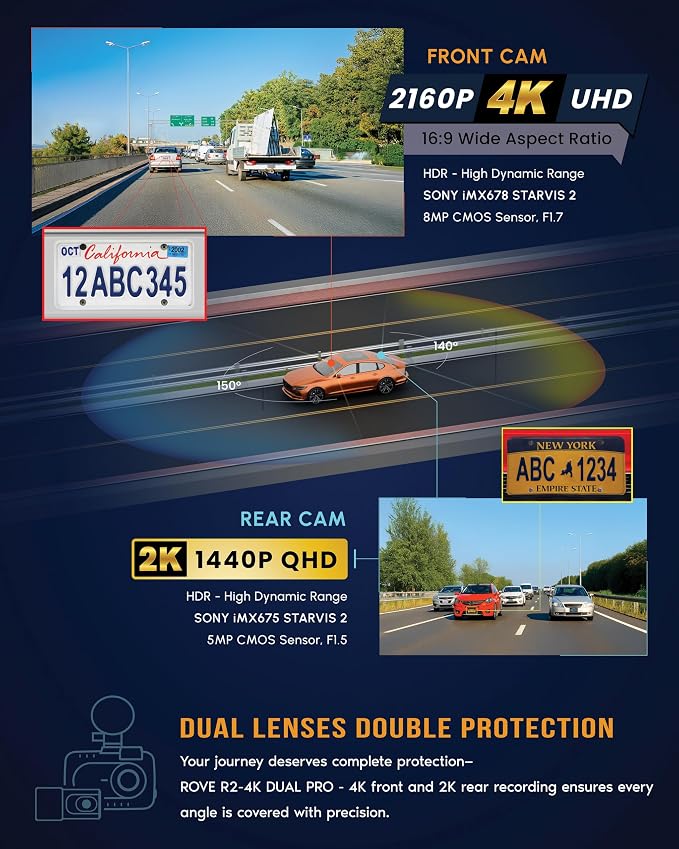 ROVE R2-4K Dual PRO Dash Cam Front and Rear, 4K+2K Dash Camera for Cars, Dual STARVIS 2 IMX678 + IMX675 Sensors, Free 128GB Card + CPL, WiFi 6 - up to 30MB/s Download Speed, 3" IPS, 24Hr Parking Mode