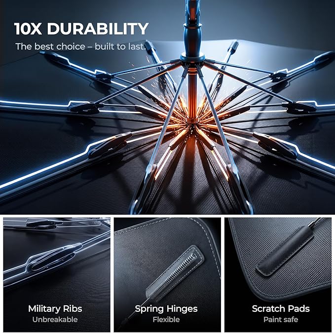 [2026 Upgraded] DooGooCoo Windshield Sun Shade Umbrella for Jeep Grand Cherokee 2011-2025 2026 [100% Sunlight Blocked, Cooling Ice Crystal] Sunshade for Car Windshield for Grand Cherokee Sun Shade.