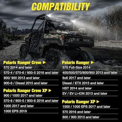 Nilight 2PCS 3 Inch LED Pods Cubes UTV Rear Roof Mounting Brackets LED Backup Reverse Lighting 15FT Wiring Harness Kit 2 Leads for 2013-2024 Polaris Ranger Full Size 570 800 900 1000 XP Crew